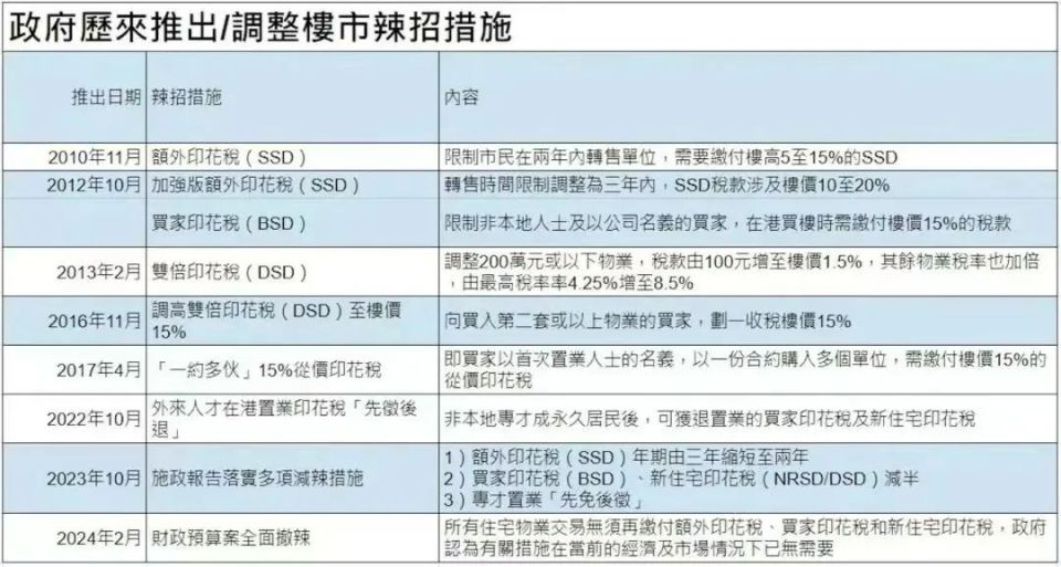 2024年香港6合开奖结果+开奖记录｜连贯性执行方法评估