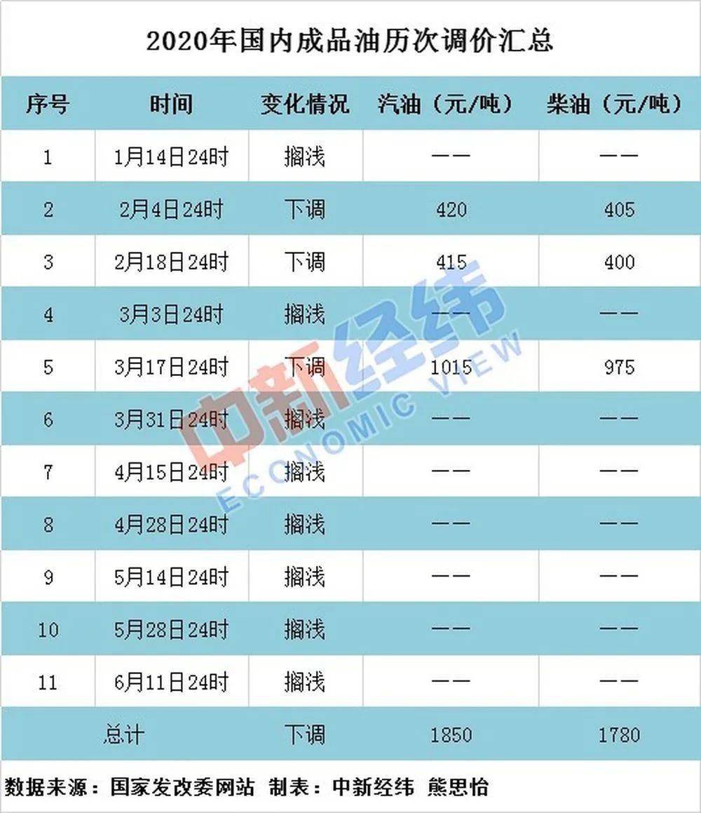 澳门一一码一特一中准选今晚｜准确资料解释落实