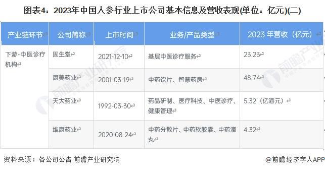 澳门六开奖结果2024开奖记录查询｜数据解释说明规划