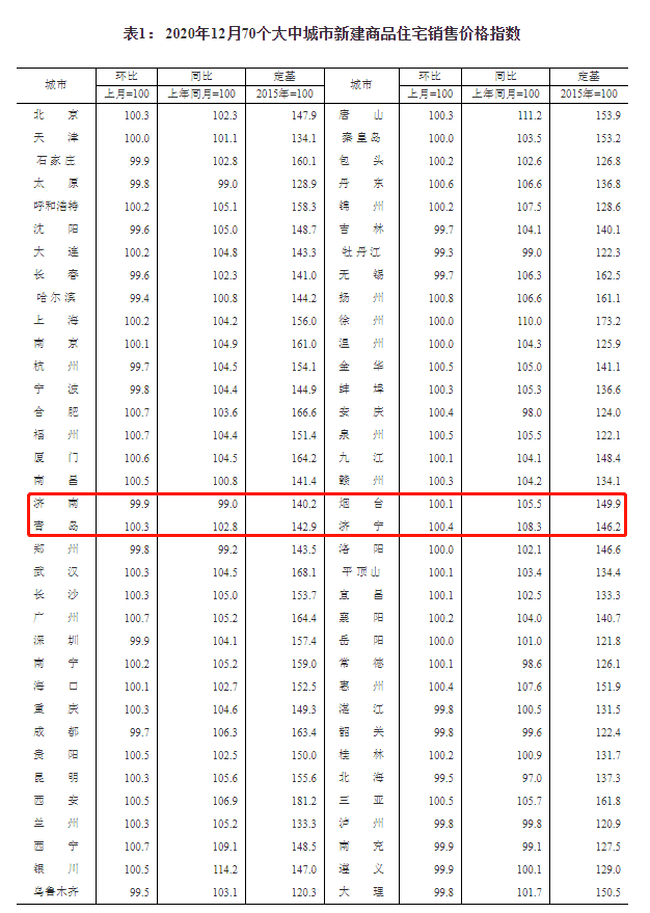 新奥彩294444cm｜全面数据解释落实