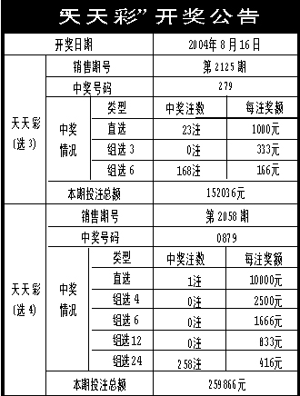 新奥天天彩免费资料最新版本更新内容｜实地解释定义解答