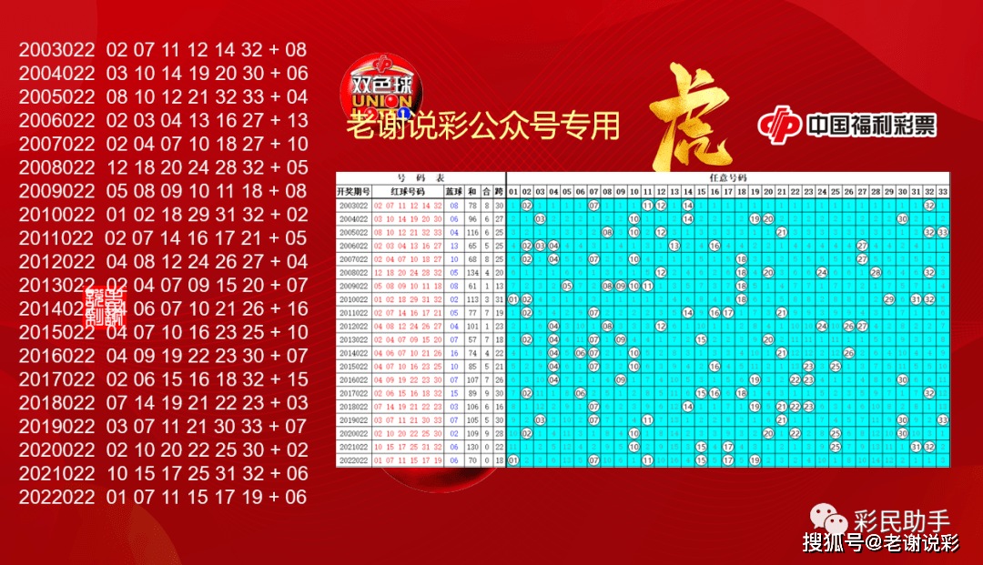 新澳门彩历史开奖记录近30期｜全面数据解释落实