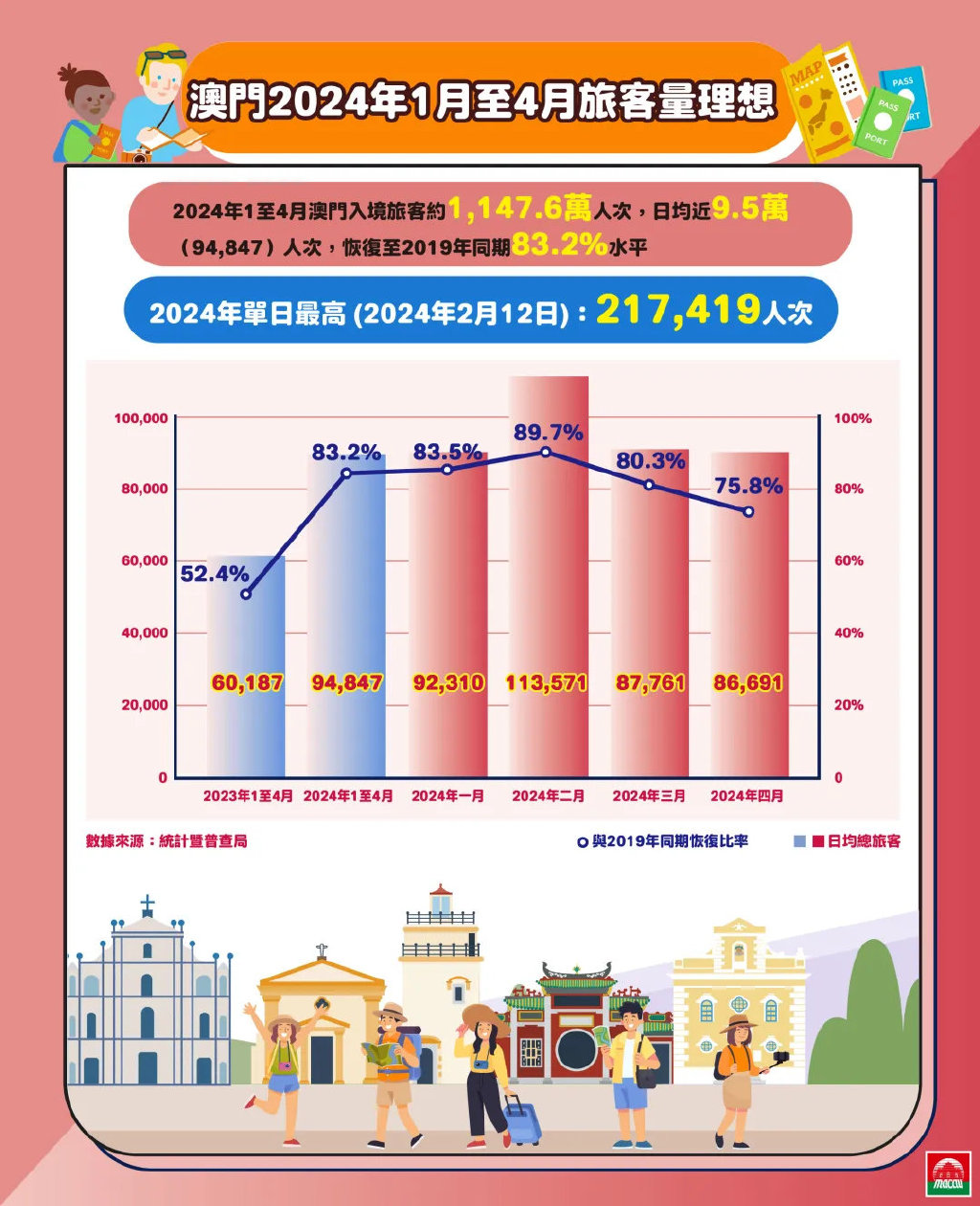 2024澳门精准正版免费｜热门解析解读