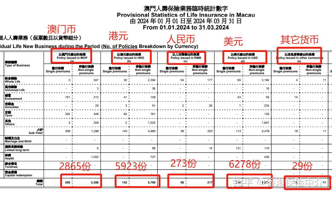 2024澳门开奖结果出来｜连贯性执行方法评估