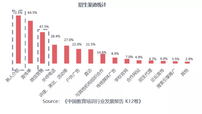 管家一肖100%正确｜数据解释说明规划