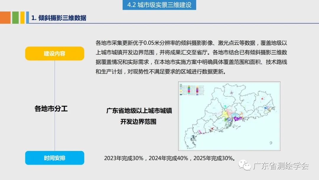 广东八二站免费提供资料｜实时数据解释定义