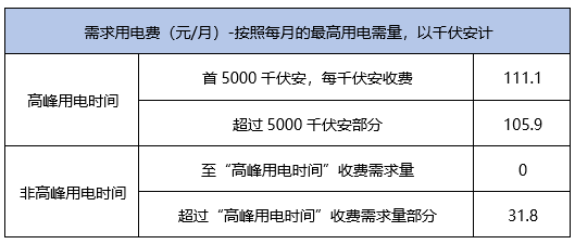 澳彩长期公开｜数据解释说明规划