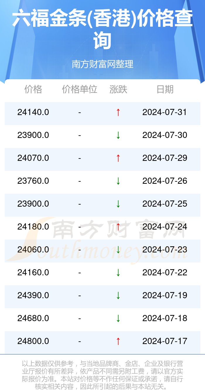 今日香港6合合和彩开奖结果查询｜连贯性执行方法评估