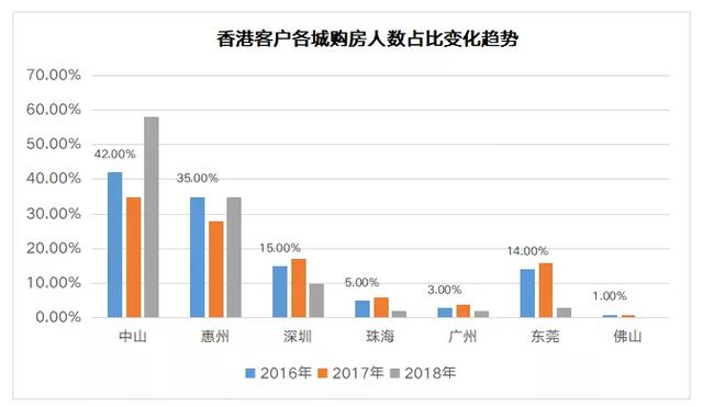 新澳资彩长期免费资金来源｜实地解释定义解答