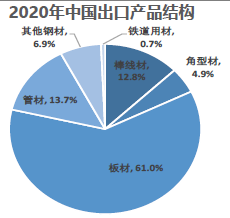 让固执流亡丶