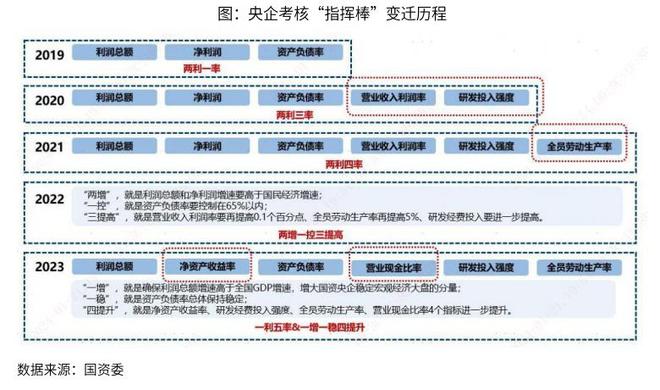 2024年一肖一码一中一特｜连贯性执行方法评估