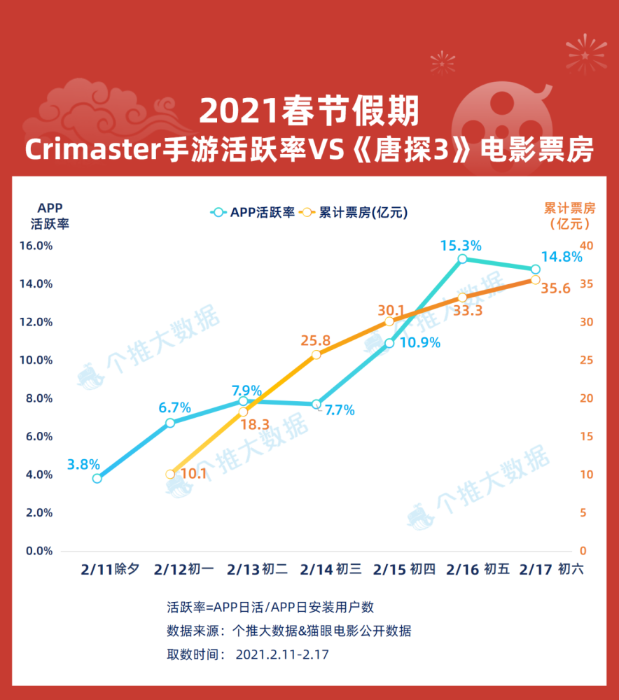 7777788888澳门开奖2023年一｜数据解释说明规划