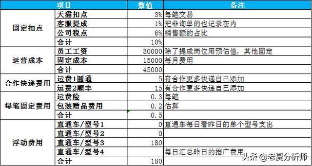 2024年天天彩精准资料｜连贯性执行方法评估