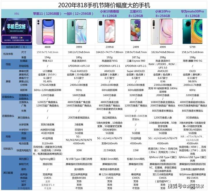 新澳天天开奖资料大全最新｜最新方案解答