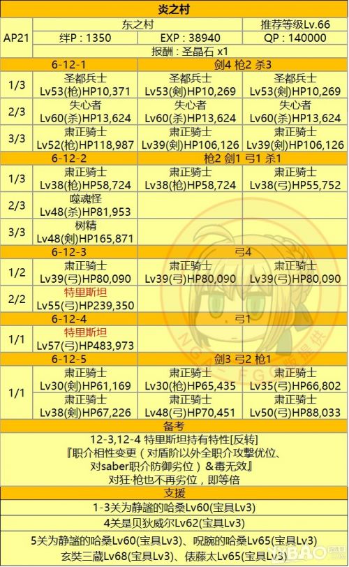 二四六香港资料期期中｜最新方案解答