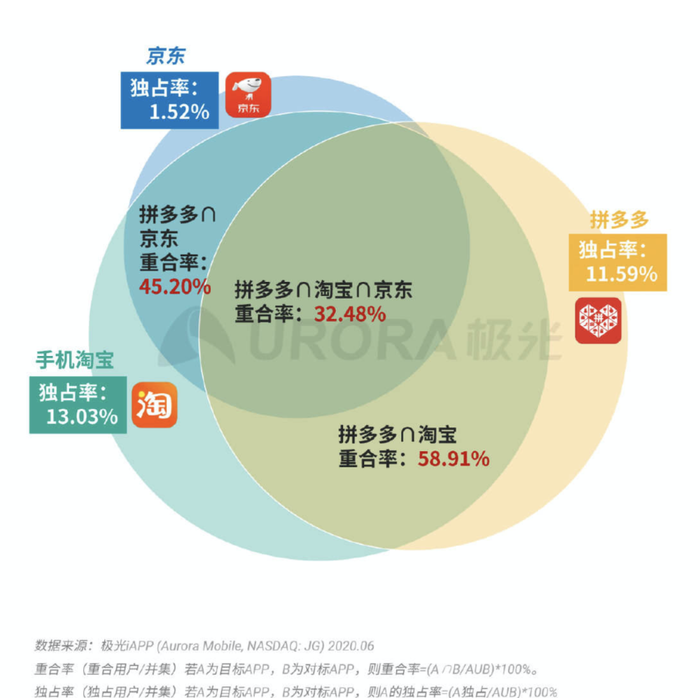 4949澳门特马今晚开奖｜全面数据解释落实