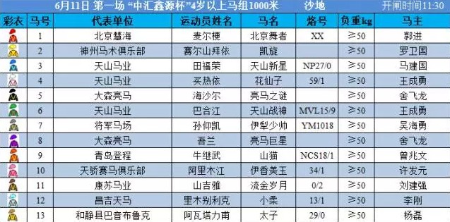 2024今晚新澳门开特马巴头探脑是什么动物｜数据解释说明规划