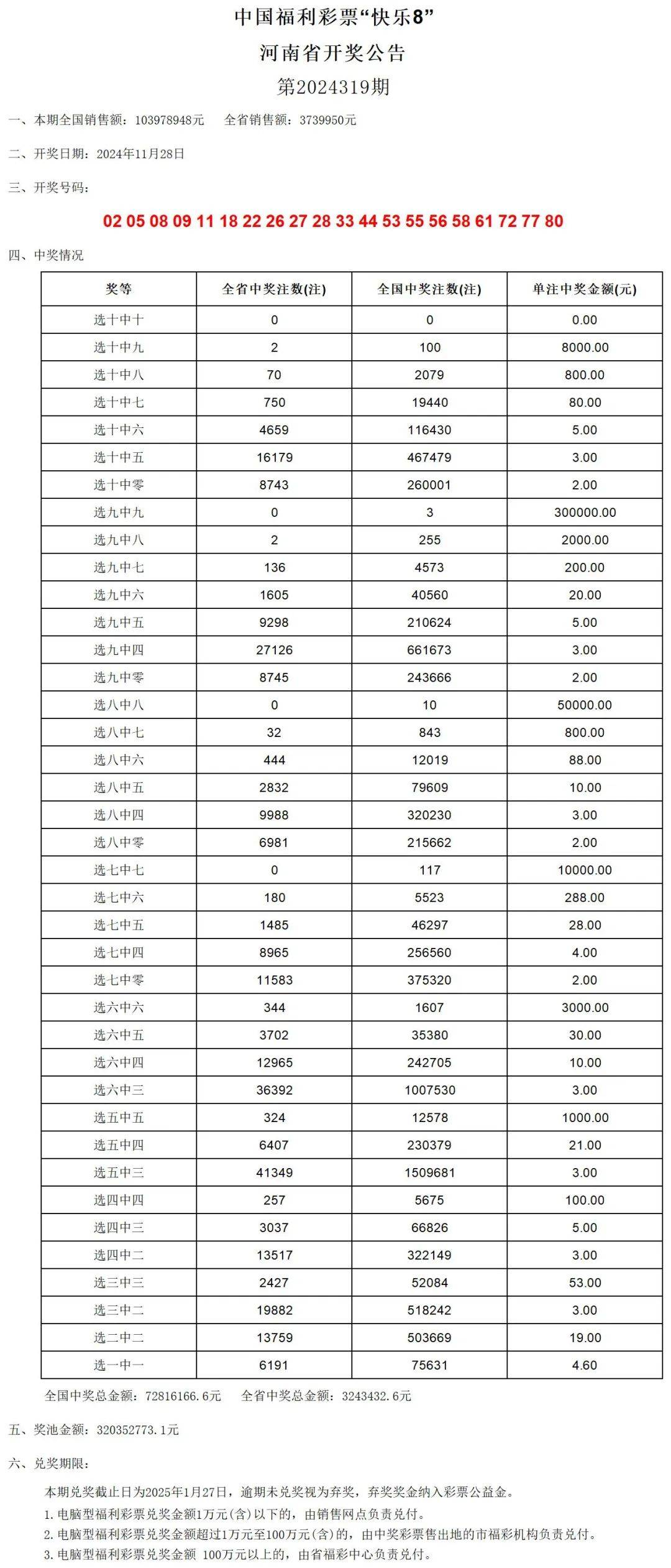 2024年新澳门开奖结果查询表最新｜实地解释定义解答