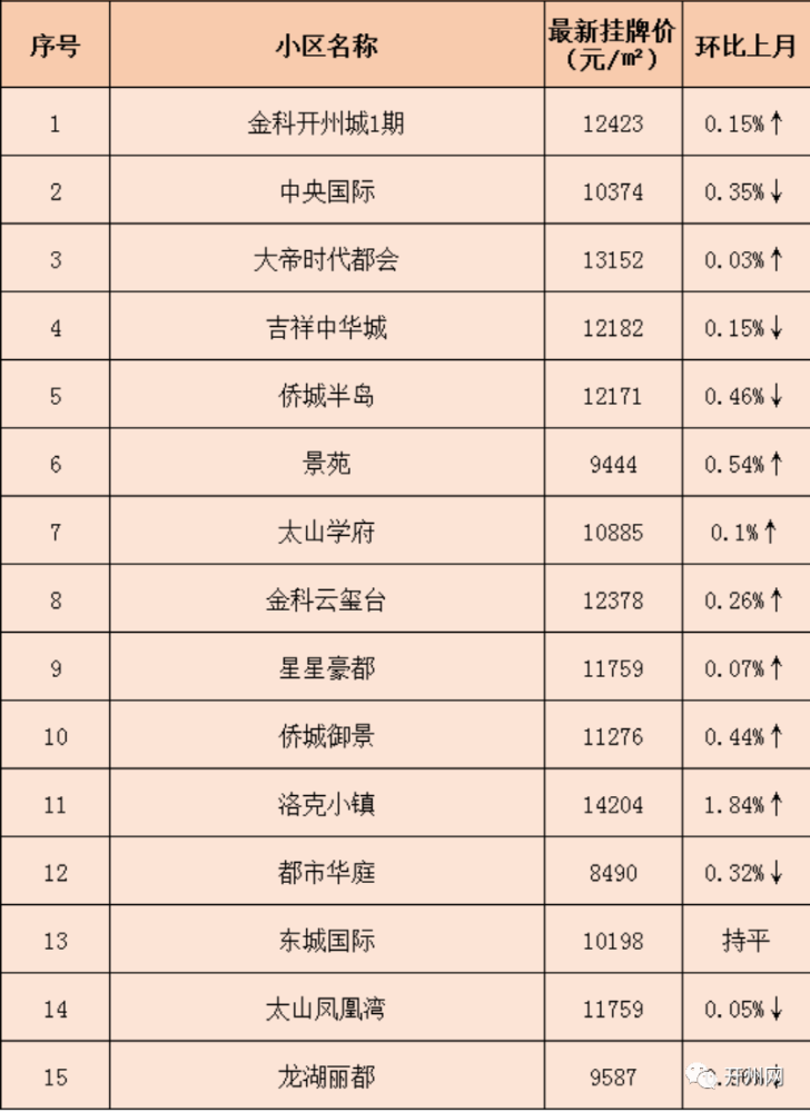 开县最新房价动态及市场趋势深度解析，购房指南与趋势展望