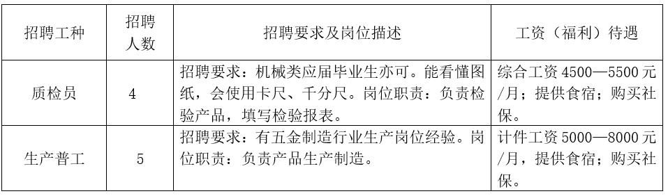 新兴县工厂招聘最新动态，探索发展机遇与挑战