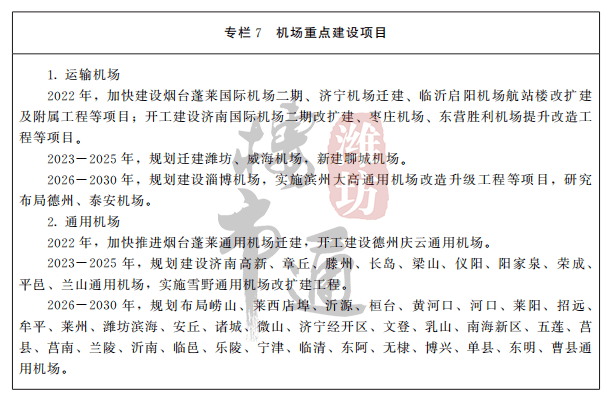 潍坊机场迁建最新消息深度解读