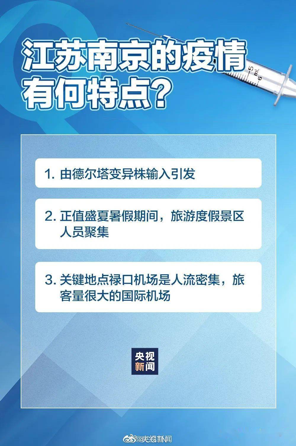 全国新冠疫情最新情况分析概览