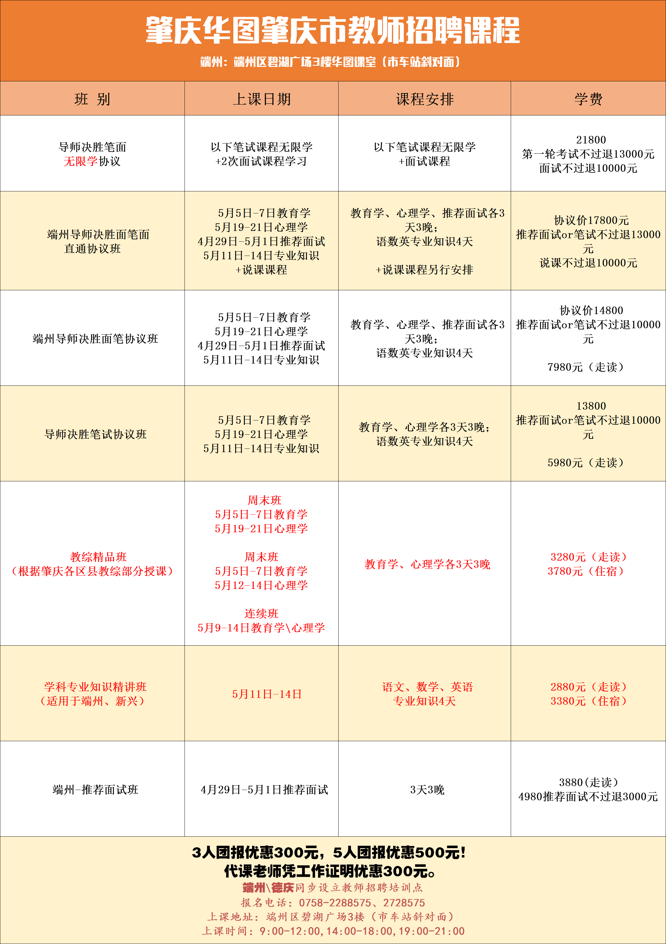 卫生洁具销售 第4页