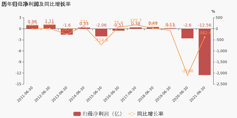 中利集团股票最新消息全面解析