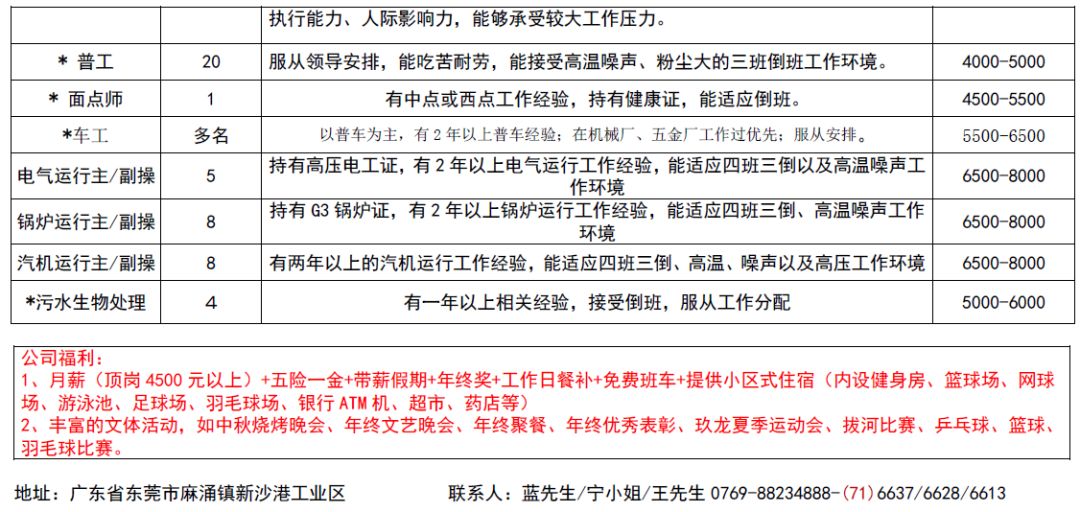 岑溪招聘网最新招聘信息汇总