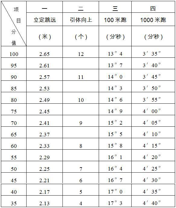 三门峡湖滨区最新招聘动态及其社会影响分析