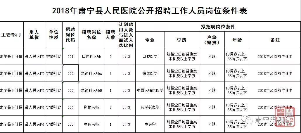 肃宁最新招工信息全面解析