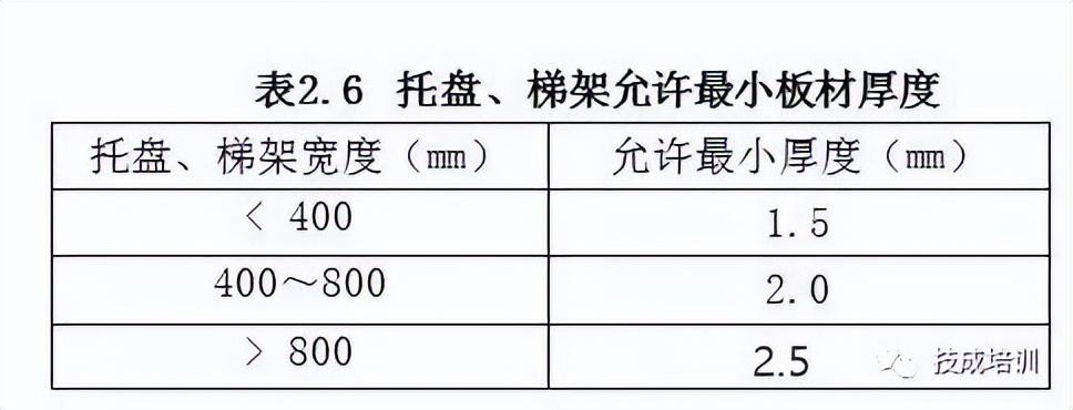 2025年1月7日 第10页