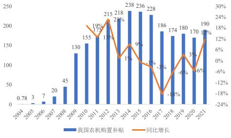 白酒市场走势最新分析，趋势展望与未来发展预测