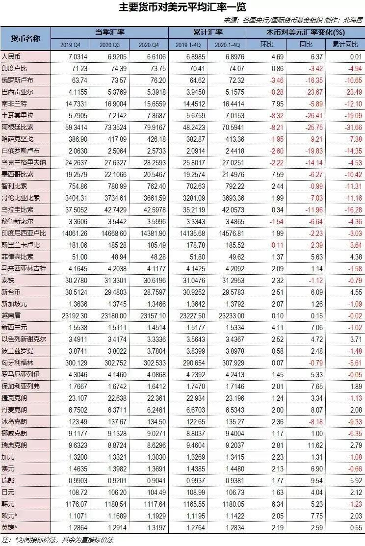 人民币存款利率表最新动态深度解析