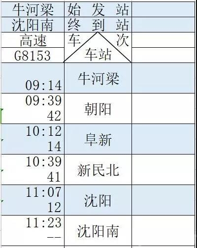 最新高铁列车时刻表查询指南，轻松掌握出行信息