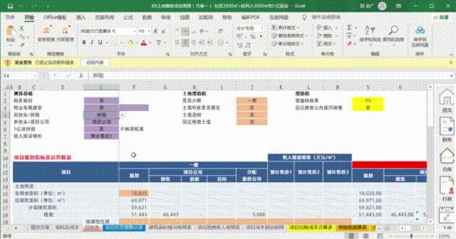 最新土增税的影响、挑战及应对策略探讨