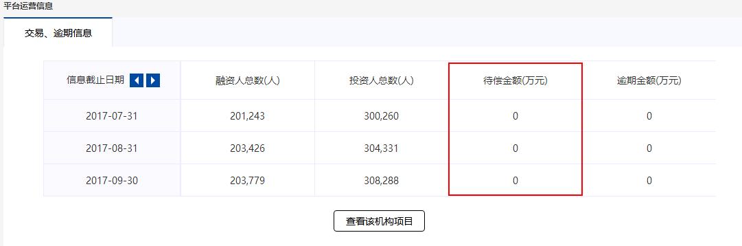 金信网最新动态，引领金融科技新潮流