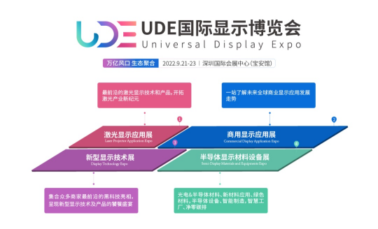 探索前沿科技，最新技术的无限可能