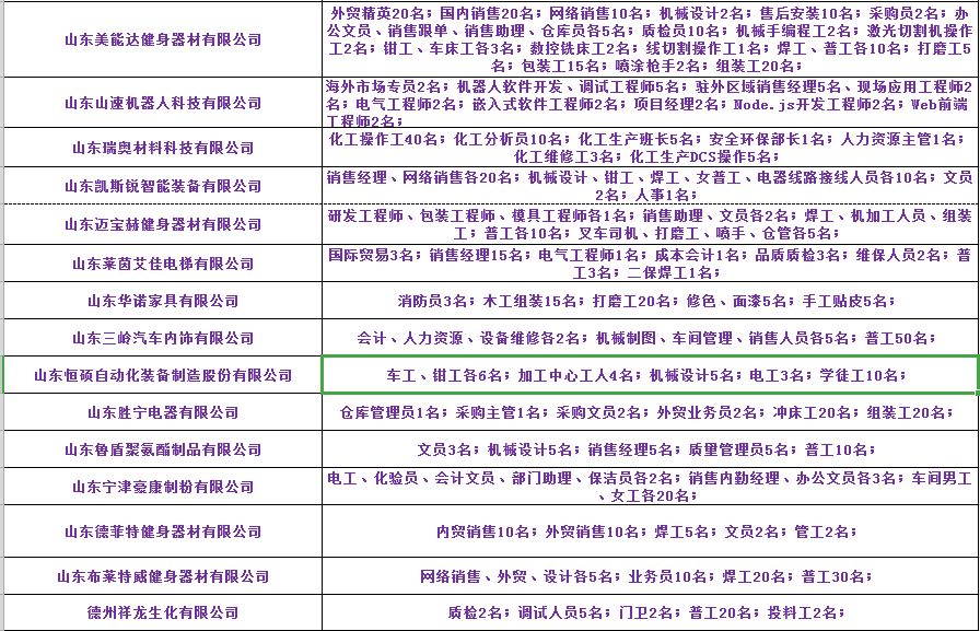 2025年1月22日 第13页