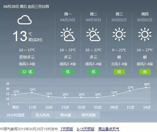 诸城贴吧动态更新，城市生活洞察与最新消息