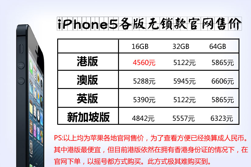 苹果最新手机报价一览