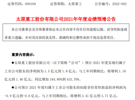 太原重工最新消息深度解读与分析