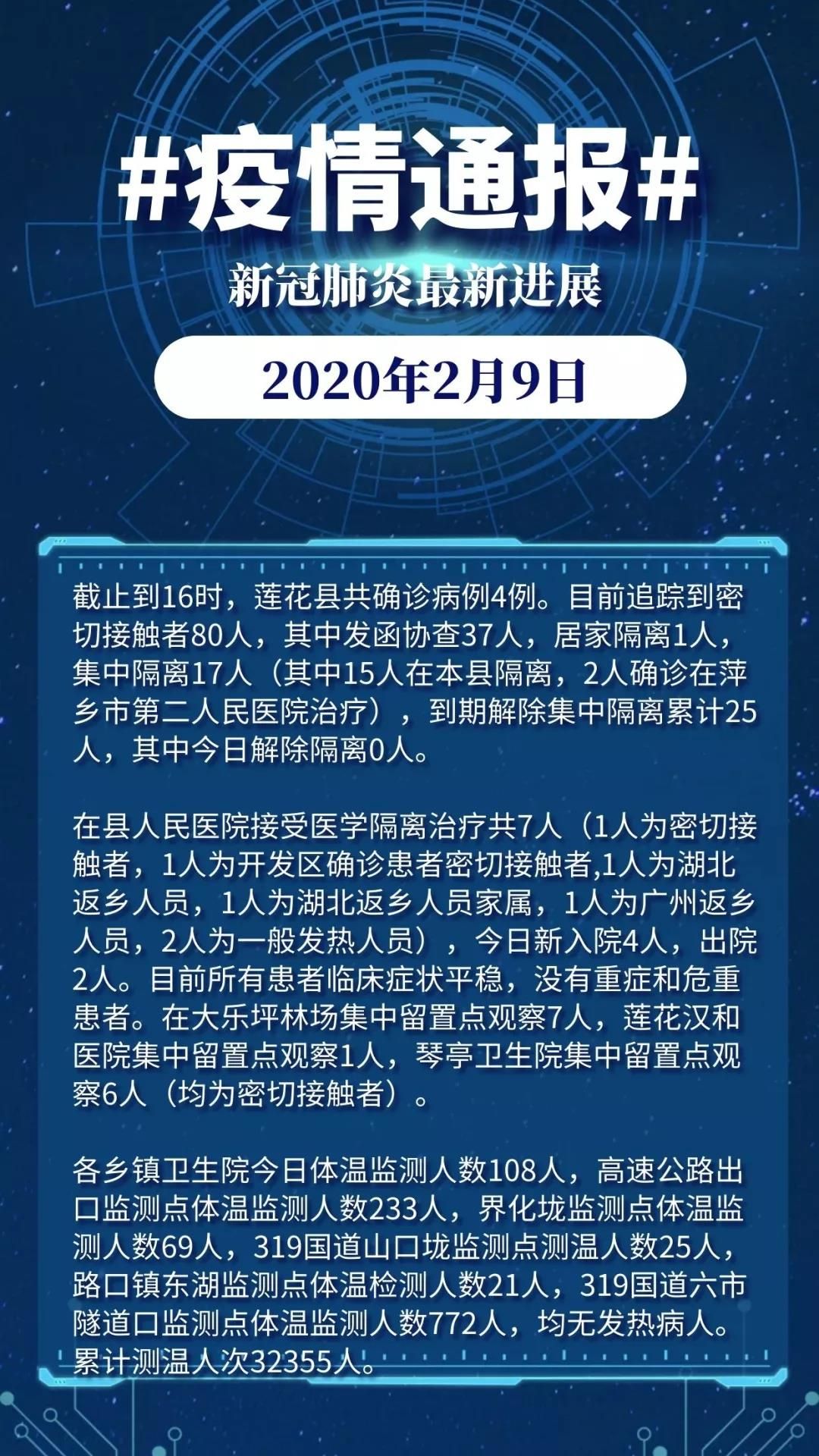 全国疫情最新情况通报，最新数据与动态分析