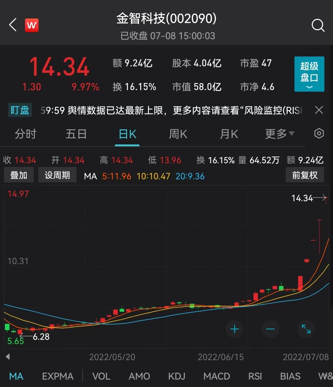 2025年2月9日 第8页