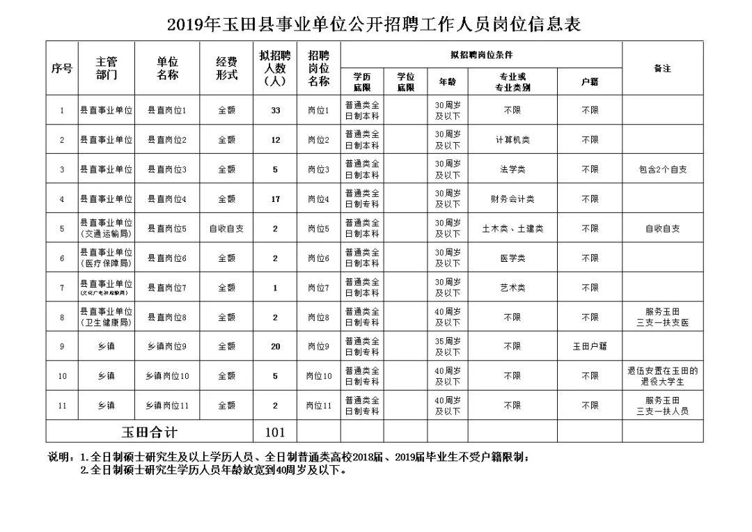 玉田最新招工信息全面解析