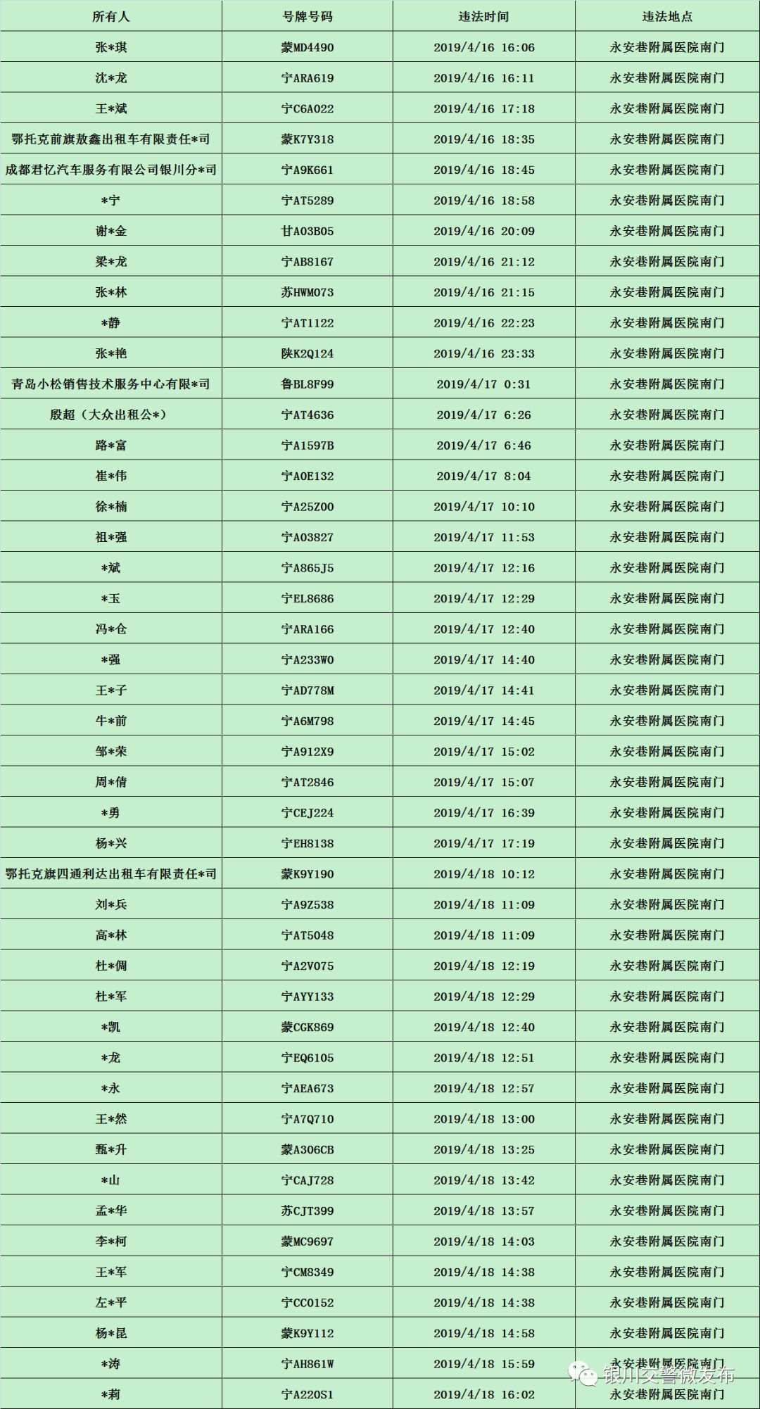 警惕网络涉黄风险，共建纯净网络家园