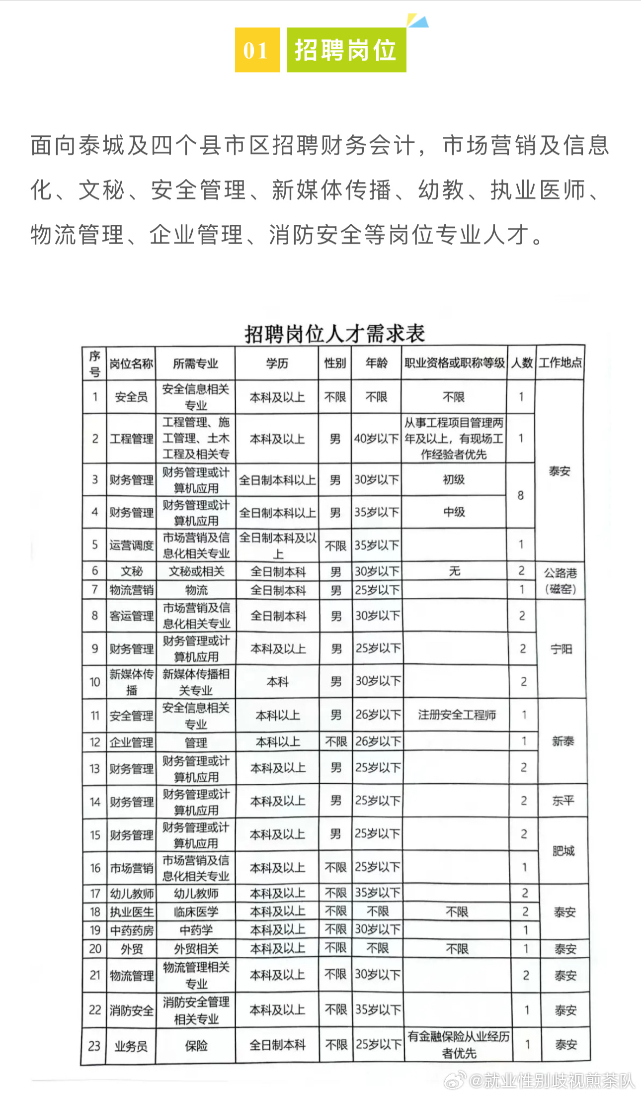 西安最新招工动态与影响分析