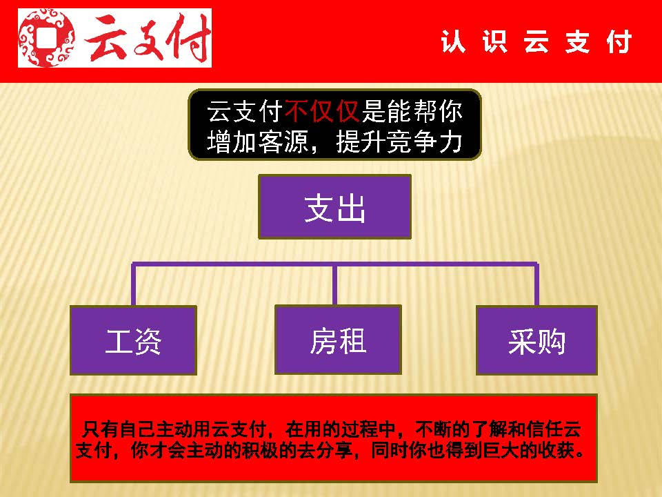 云付通最新动态，引领数字化支付新浪潮