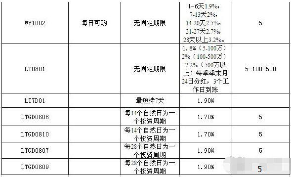 2025年2月14日 第15页