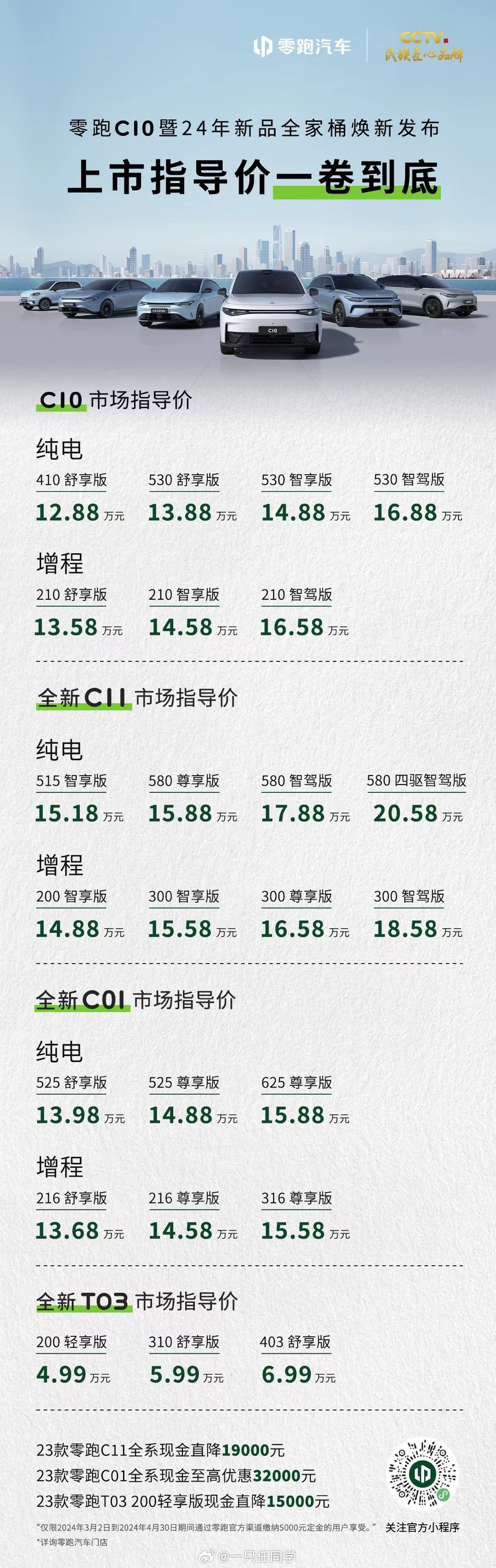 新车降价趋势揭秘，最新市场信息与消费者应对策略